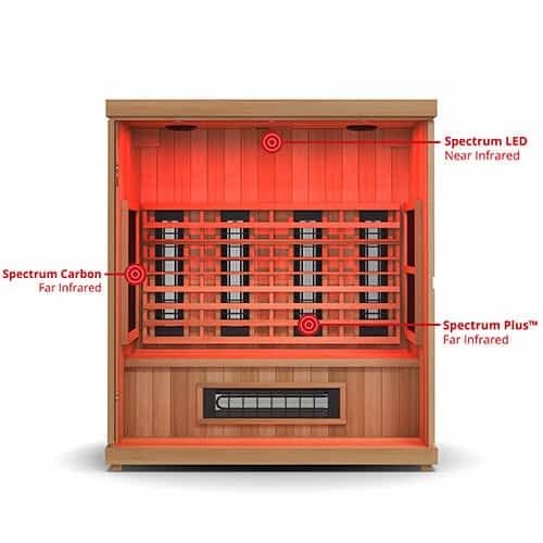 Finnmark Designs FD-3 Full Spectrum Infrared Sauna Heater Detail