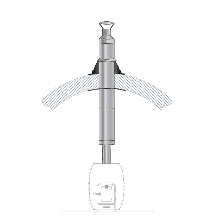Huum-chimney-set-diagram (2)