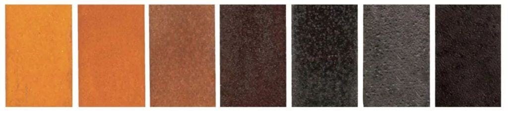 Corten Steel Over Time