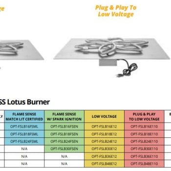 Alternative view of The Outdoor Plus Square Flat Pan and Stainless Steel Lotus Burner